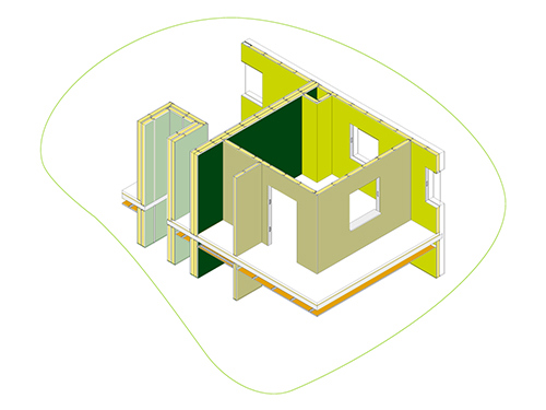 Pladur® System Selector