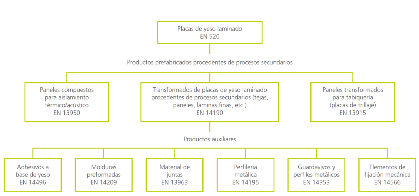 Esquema.png