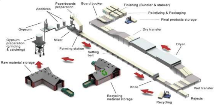 manufacturing-process.jpg